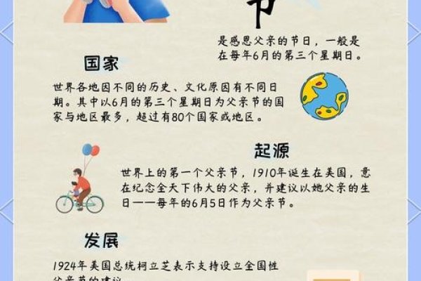 父亲节的起源与日期解析，全球庆祝时间差异及在中国大陆的习俗-红迪亚