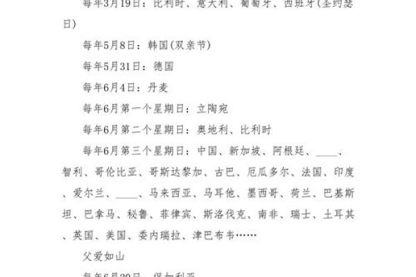 父亲节是六月的第三个星期天，全球庆祝与日期差异探究-红迪亚