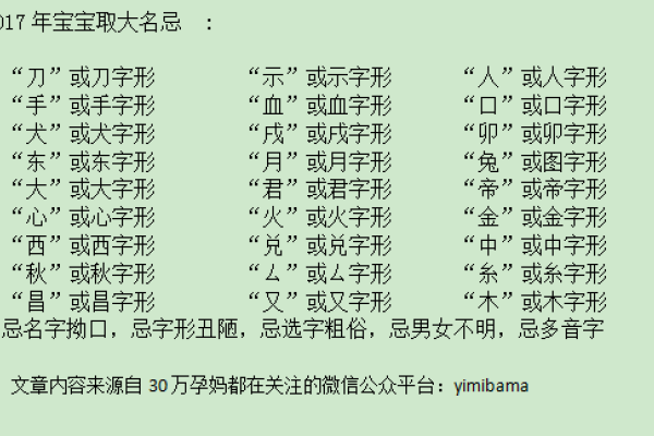 风水起名网名字-红迪亚