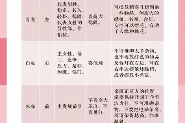 风水师招聘合作攻略，从选址到经营许可全解析-红迪亚