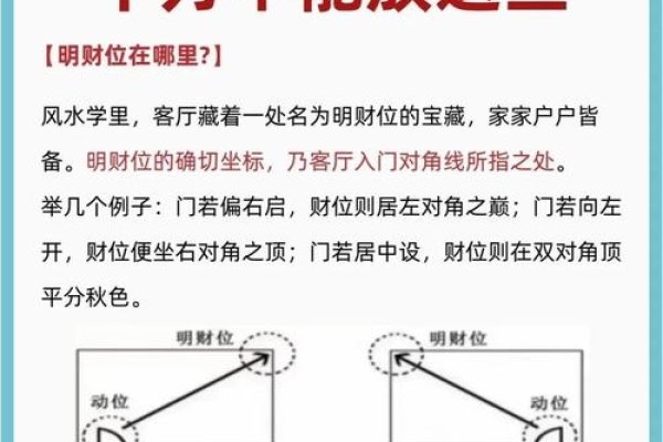 风水摆设指南，客厅与财运布局-红迪亚