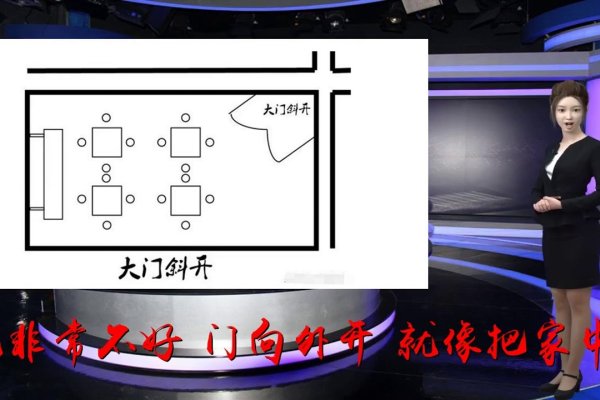 风水禁忌阳台正对大门-红迪亚