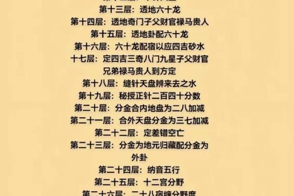 风水真相揭秘，非迷信，乃科学实践知识解读-红迪亚