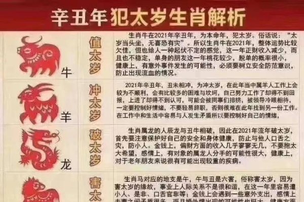犯太岁，命理学中的运势波动概念。-红迪亚