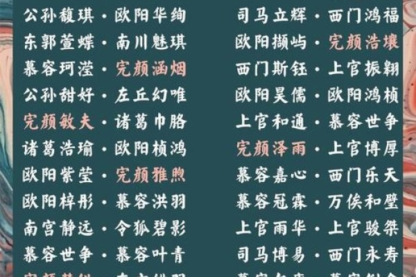 复姓古风好听名字女-红迪亚