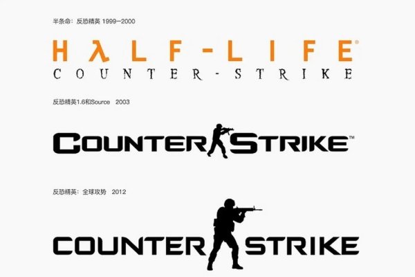 反恐精英名字符号化策略-红迪亚