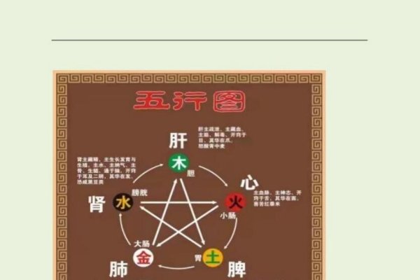 浮屠塔算命，命格简批与吉凶分析，涵盖五行、天赋等要素-红迪亚