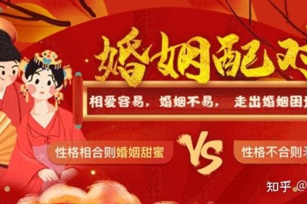 夫妻血型配对解析，不同血型的爱情组合与婚姻幸福之道建议，揭秘血型密码，解锁恩爱伴侣的最佳搭配！-红迪亚