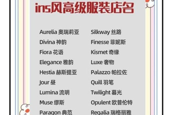 服装店取名指南，名字创意与特色展示，吸引年轻潮流顾客-红迪亚