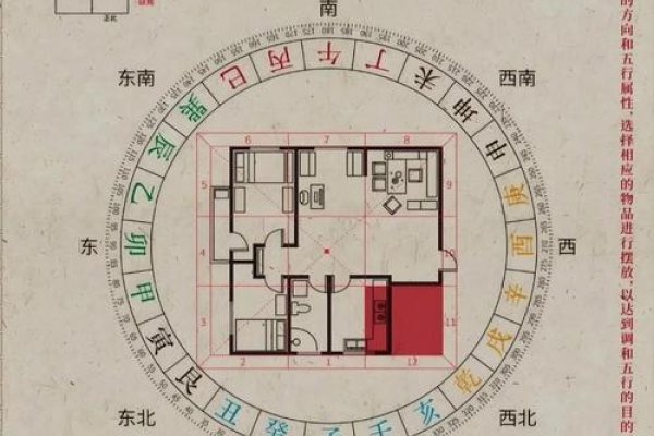 房子风水看布局要点-红迪亚