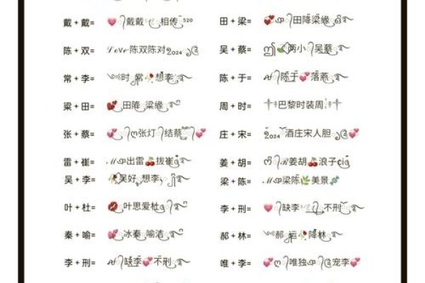 非主流名字生成器及独特家族名集合，专属o0丶宁，亮fr007娇柔壹队等，非主流超拽女生网名精选-红迪亚