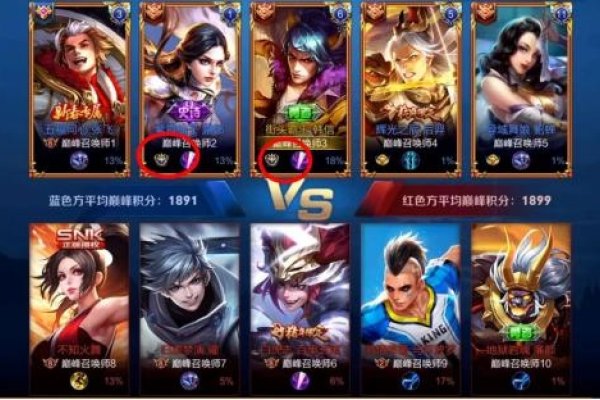 非主流游戏名字精选，，晟睿风云名、黎昕绮丽游。，冷系列游戏名集锦。，好听又独特的游戏名字推荐，奔了群的马、鸟生鱼汤。-红迪亚