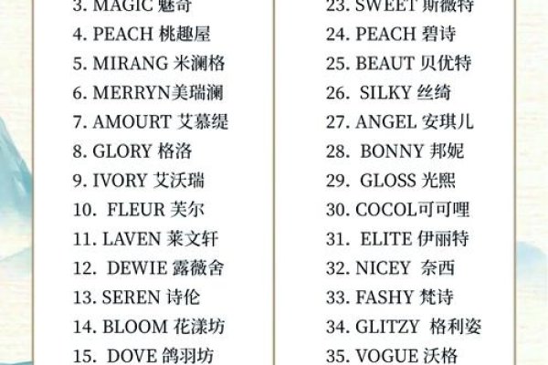 服装品牌英文名字精选，好听的男英文名，本文为您推荐了一系列优美的男英文名字，如亚麻、婧颜等作为商标名。此外还介绍了流行男生英文名及其寓意和发音特点。同时分享了冷门又高级的男孩英文名字供选择参考。这些建议的英文名不仅易于记忆且悦耳动听，适合用作服装品牌的名称来提升品牌形象和市场吸引力。-红迪亚