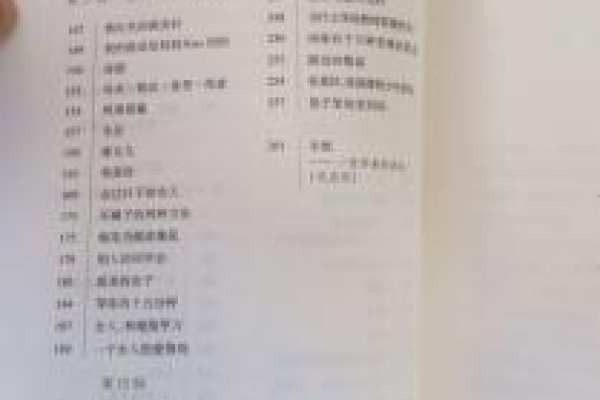 古代身份与名字探秘标题，，古名今译，探寻你的前世身份。-红迪亚