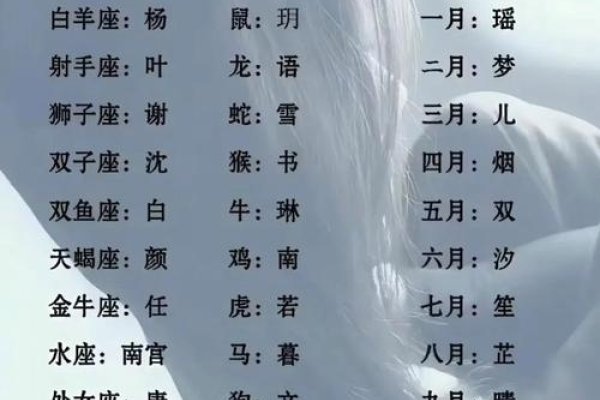 古风笔名精选集-红迪亚