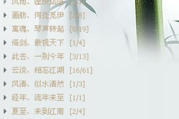 古风清新QQ分组、个性短名、情感分类-红迪亚