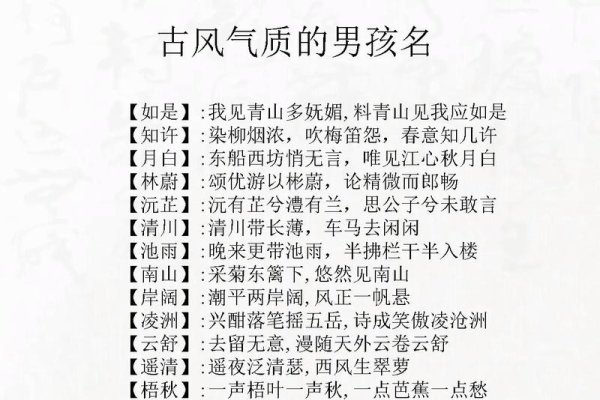 古风男孩名字，瑞泽、安哲。，符合您提供的字数要求。-红迪亚