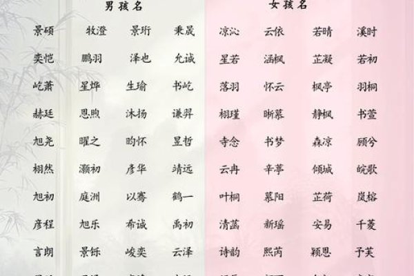 古风诗意游戏名-红迪亚