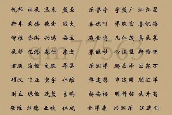 广告公司取名精选，寓意财富与创意的融合，供参考并生成，，广告公司命名艺术，融合智慧与创新元素，富泰昌盛广告——繁荣兴旺的创意之选，神慧设计广告，展现神来之笔的创意灵感源泉。-红迪亚