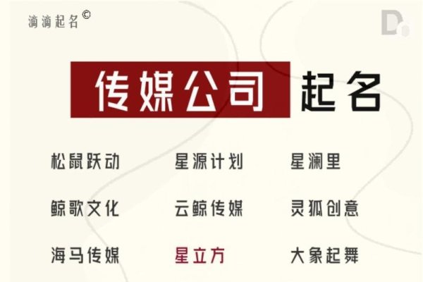 公会名字精选，诗意流水映战辉，霸气狂澜公会名-红迪亚