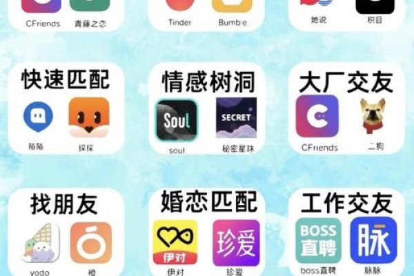 国际交友软件排行及特点-红迪亚