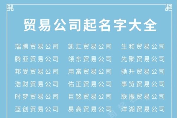 国际贸易公司命名攻略，专业起名字推荐及寓意解析-红迪亚