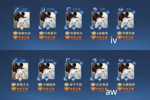 根据您的需求，以下是为您生成的标题，，独特霸气网名精选，四字昵称尽显王者风范！-红迪亚