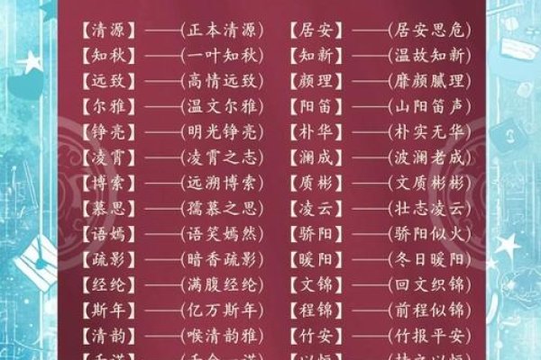 根据四字成语给小孩起名建议标题，优雅大气的宝宝名字推荐-红迪亚