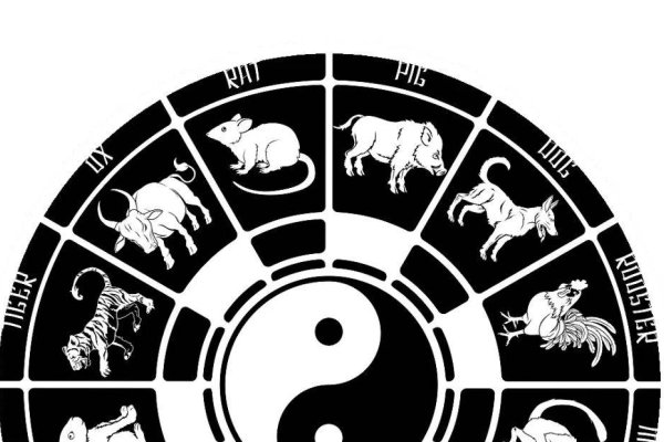 国际易经网六爻八字排盘系统，全面解析命运与运势特征-红迪亚