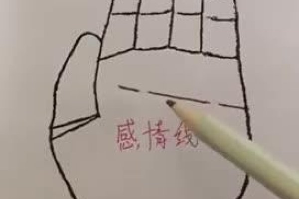 感情线断裂，预测婚姻危机或情感波折？-红迪亚