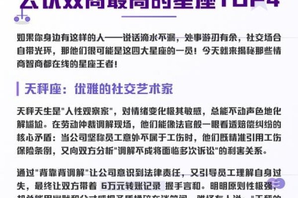 公认双商高星座排名前四。-红迪亚