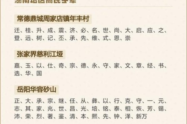 高氏家谱字辈查询，全国多地族谱文献与通用字辈详解-红迪亚