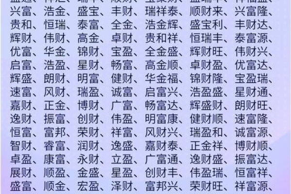 公司名称吉凶解析-红迪亚