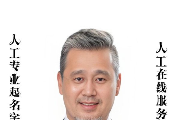 公司名字吉凶测评分服务-红迪亚