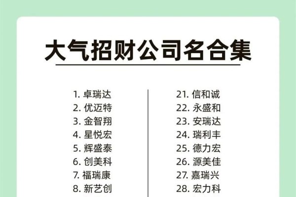 公司取名精选，霸气豪听、寓意聚财的新注册公司名称，以下为公司名称建议（按行业特点分类），，贸易金融类，金瑞盛世，财源汇聚；科技研发类，创新领航，明日腾飞。建筑装修类，华艺匠心，雅居集团。高端大气，吉利招财的企业名字推荐宏泰富汇、兴隆昌盛等。这些名字简洁明了且富有深意，适合作为新公司的名称选择参考之用。-红迪亚