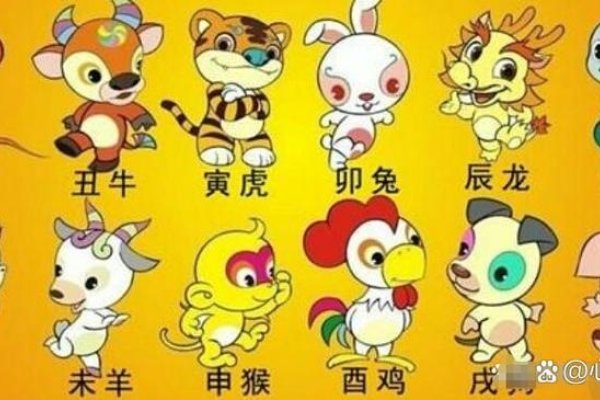 光天化日解生肖，鸡、兔、猴或牛-红迪亚