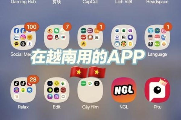 国外交友软件大盘点-红迪亚