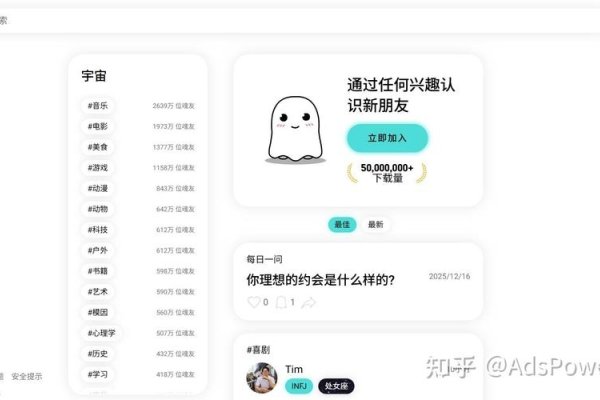 国外交友软件国际排行解析-红迪亚
