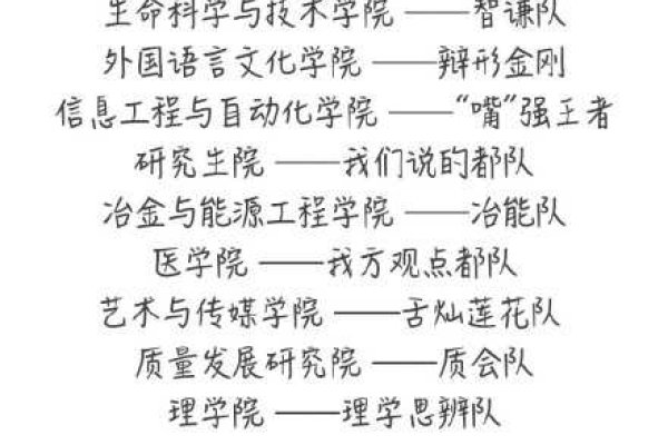 搞笑公会名字推荐，直接点明了文章内容，即提供了一些既搞笑又好玩的工会或公会名称建议。-红迪亚