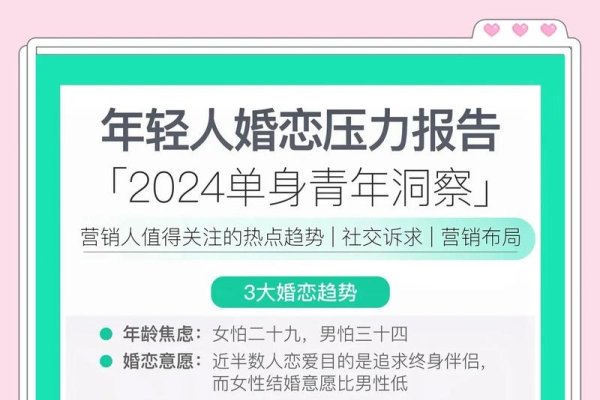广西河池婚恋状况解析，单身交友需注意的事项与地域差异观察-红迪亚