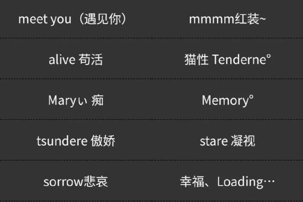 个性昵称推荐及解析，英文与中文结合，独特风格一网打尽-红迪亚
