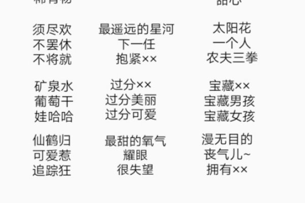 个性化网名的创意分享，独特昵称大放送以下是一个可能的标题，，精选个性网名推荐，打造独一无二的网络身份-红迪亚