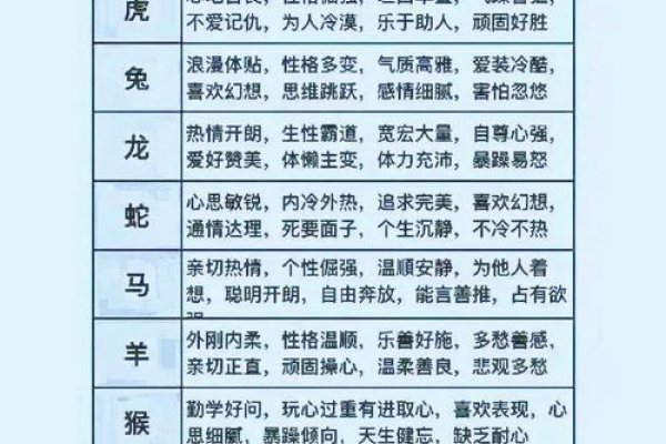 高尚娴雅与生肖解读，内涵丰富，气质出众的属相女性特质解析-红迪亚