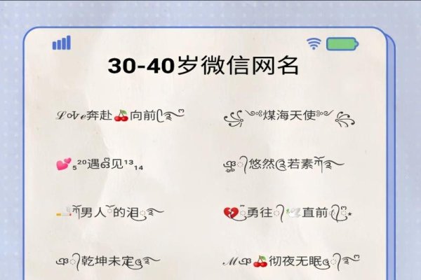 个性微信号的魅力，创意命名展现独特风格，提供多个富有个性的微信号示例，包括文艺、情感表达等。-红迪亚