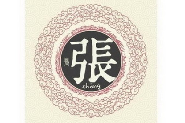 关于独一无二的单字名字，或，刘姓/张姓独特单字命名推荐-红迪亚