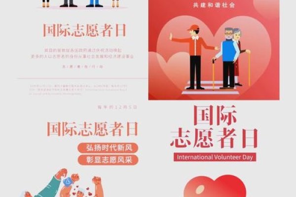 关于国际志愿人员日的介绍与庆祝活动-红迪亚