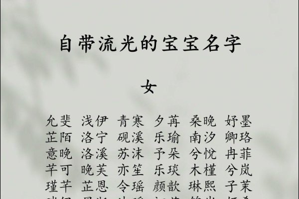关于给孩子取名字的建议，幽默有趣的高姓起名与王瑜辰等新生男孩名字的推荐-红迪亚