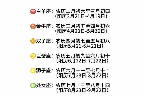 关于农历腊月二十三(阳历12月23日)的冬至节日与民俗文化解读-红迪亚