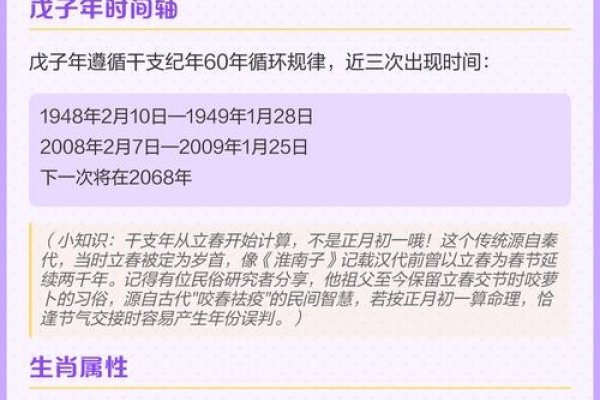 关于农历戊子年的日历解读与节日解析-红迪亚