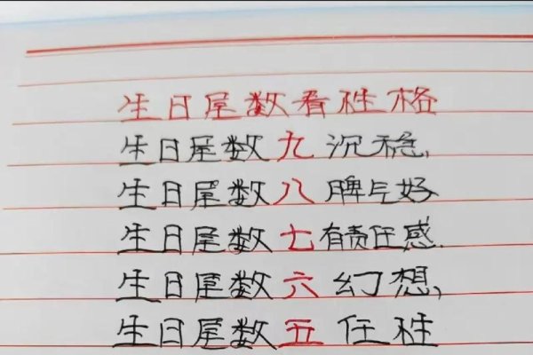 关于农历生日与命硬特性的几个标题建议，，农历特定生辰的命硬解读，探究几日出生的人命运如何？性格解析！，命硬的出生时辰揭秘，这些日子有何特殊之处？-红迪亚
